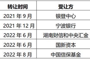 季后赛明天开始 广东三队前景如何？